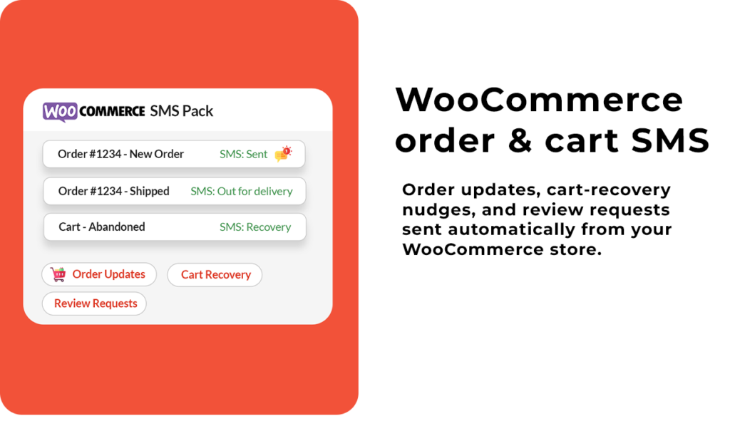 Volts Connect WooCommerce SMS pack overview
